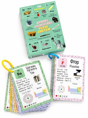 Атом-Элемент-Молекул багц