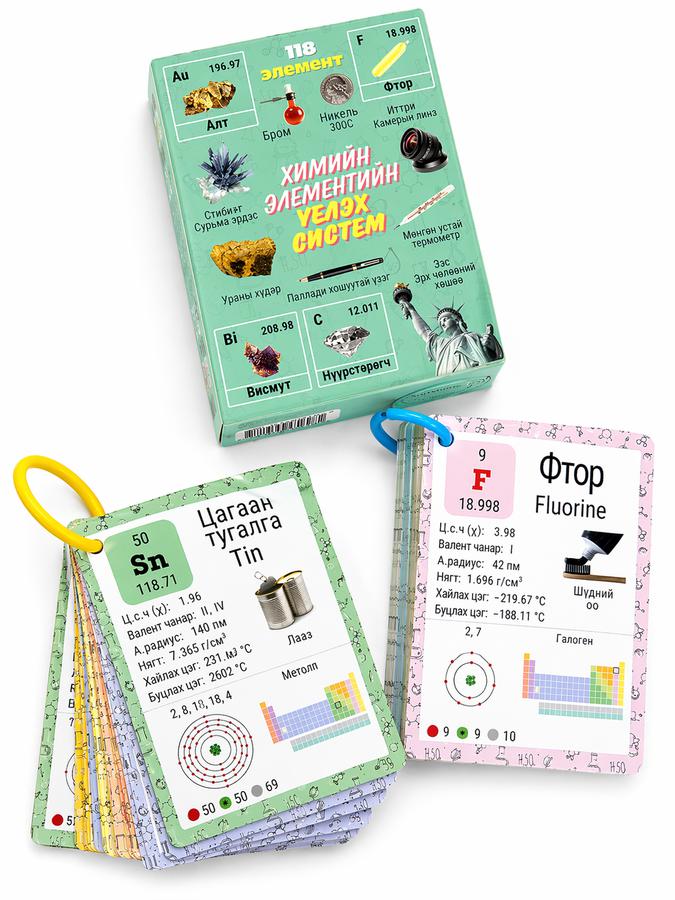 Атом-Элемент-Молекул багц