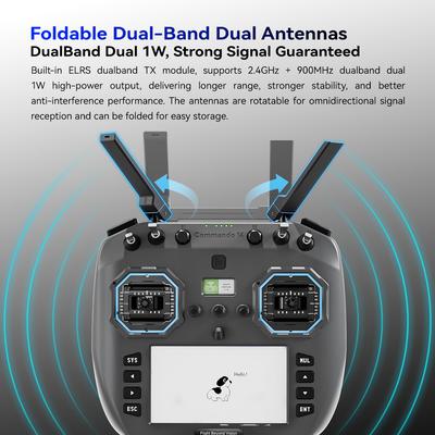 iFlight Commando 14 GemX Радио Удирдлага