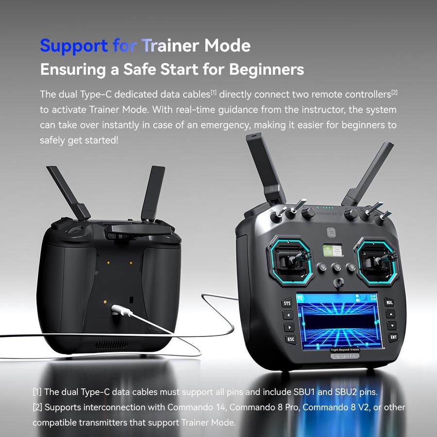 iFlight Commando 14 GemX Радио Удирдлага