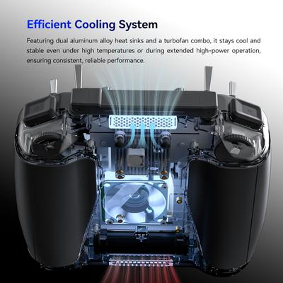 iFlight Commando 14 GemX Радио Удирдлага