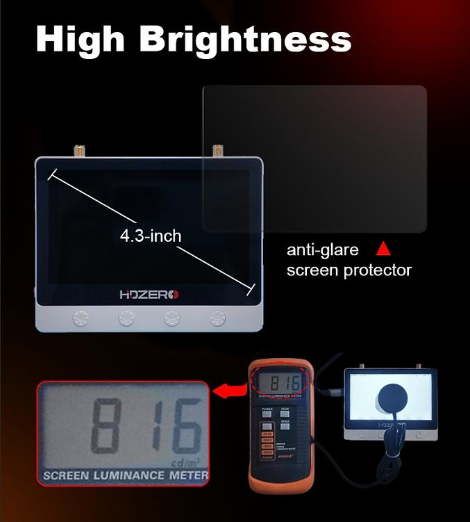 HDZero Monitor (No DVR)