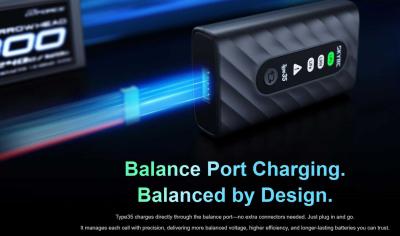 USB-C PD3.0 баттерей цэнэглэгч