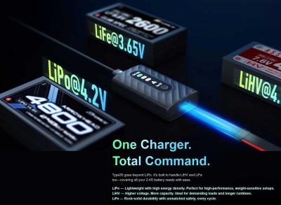 USB-C PD3.0 баттерей цэнэглэгч