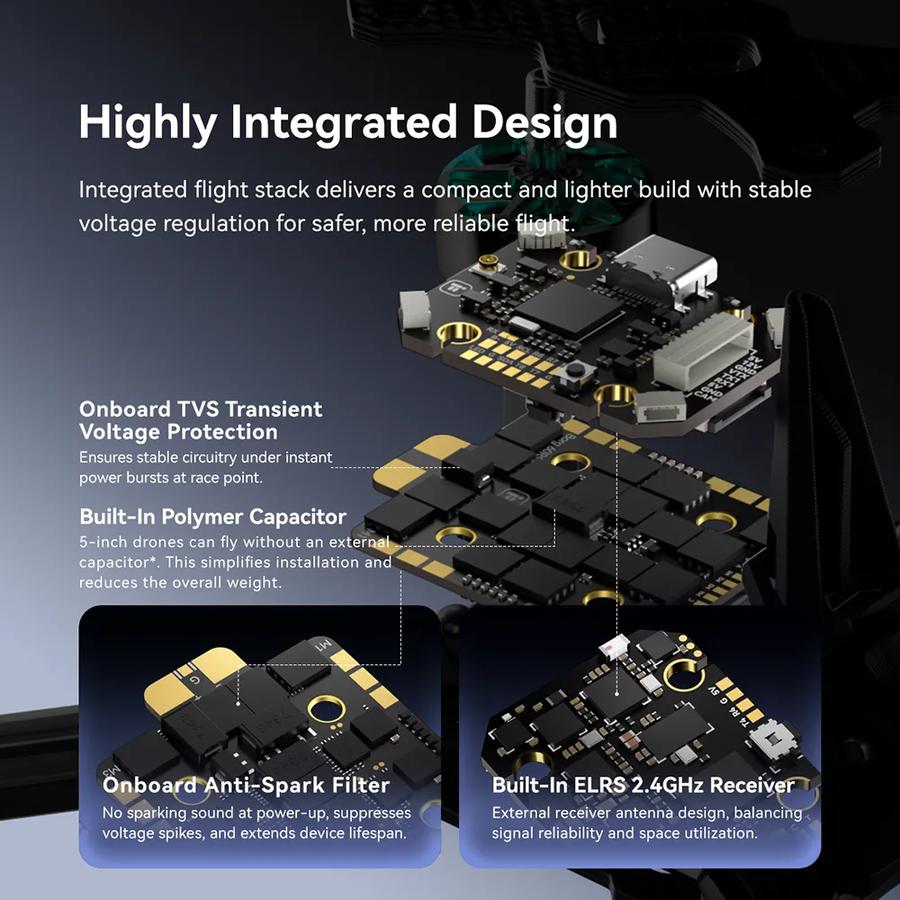 iFlight Mach R5 Ultra Trainer 6S HDZero Уралдааны дрон