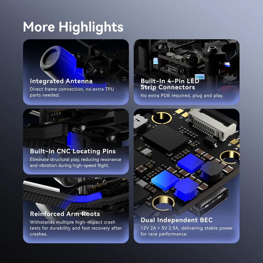 iFlight Mach R5 Ultra Trainer 6S HDZero Уралдааны дрон