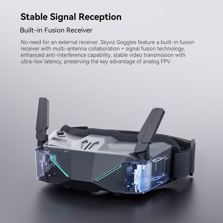 iFlight Skyviz Analog Goggles