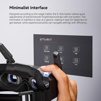 iFlight Skyviz Analog Goggles