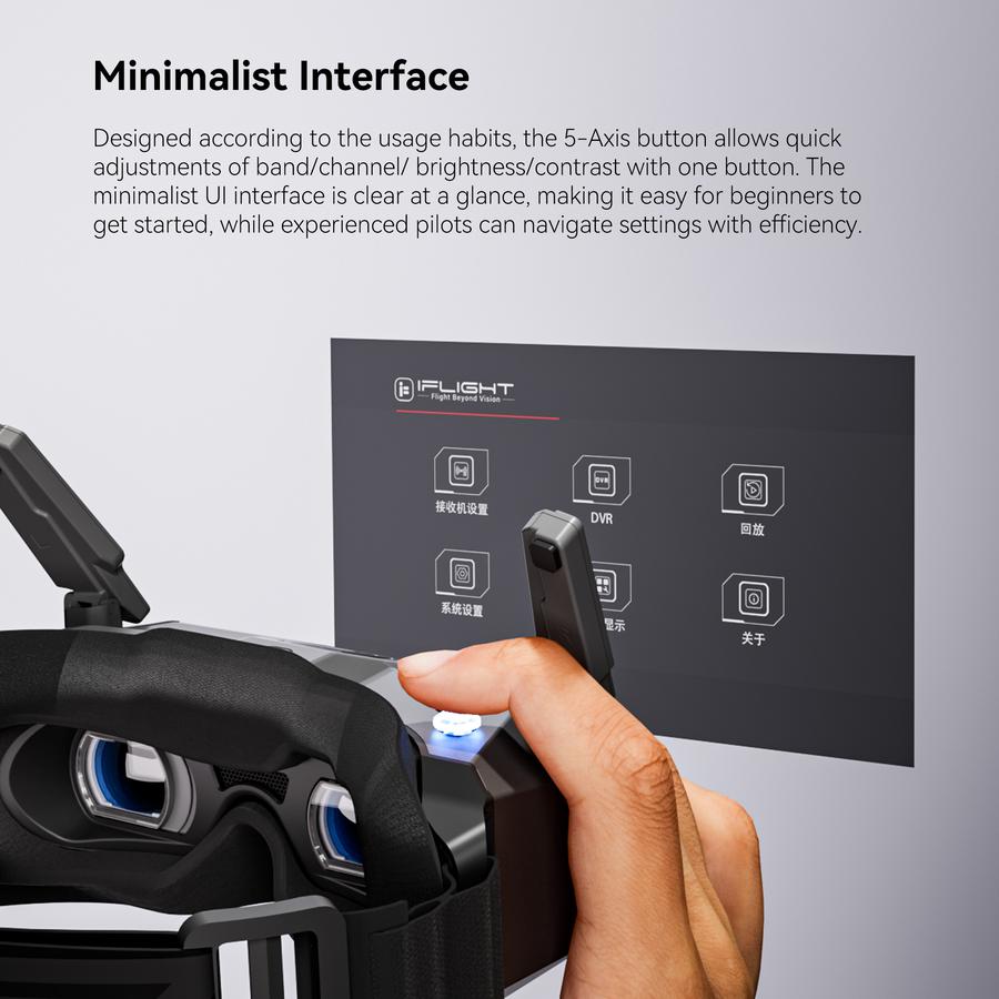 iFlight Skyviz Analog Goggles