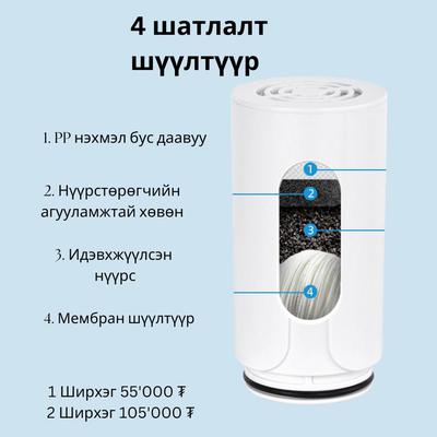 Хос запас шүүлтүүр Багц