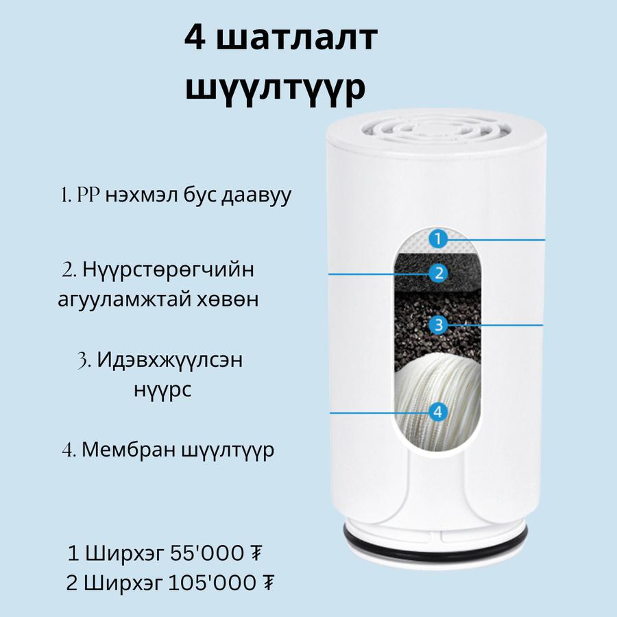 Хос запас шүүлтүүр Багц