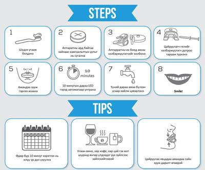  Шүд цайруулах багц - Teeth Whitening Kit