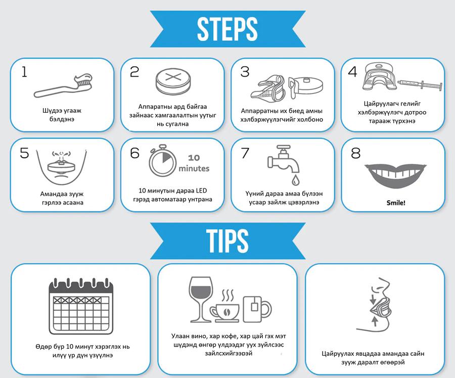  Шүд цайруулах багц - Teeth Whitening Kit