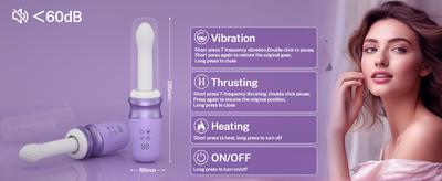 Heated, Vibrating, Thrusting Sex Machine