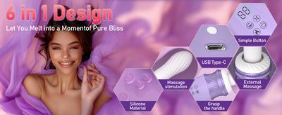 Heated, Vibrating, Thrusting Sex Machine