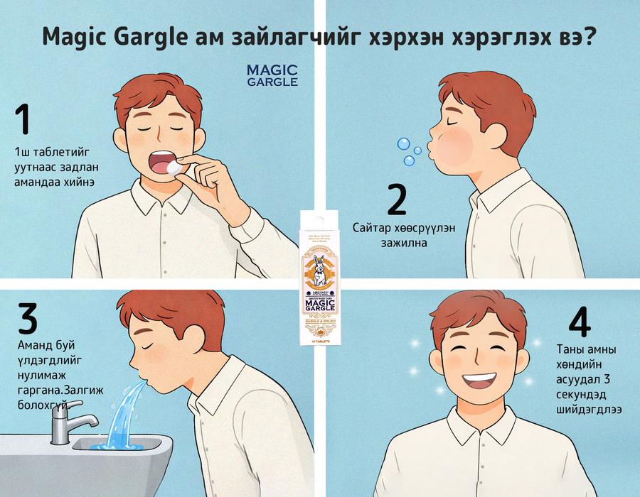 "Magic Gargle" /3+1 бэлэг/