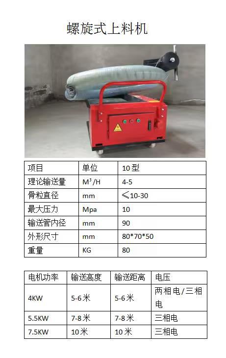 Цутгалтын помп 5.5KW