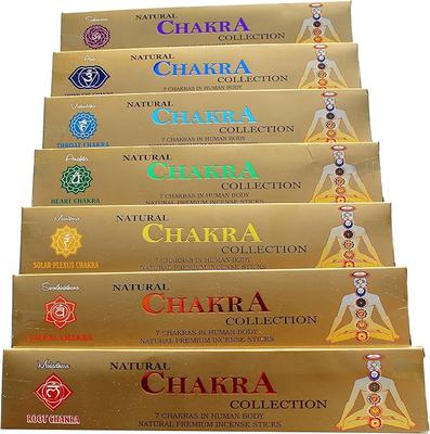 7-CHAKRA, буюу 7 Хүрдний Хүж