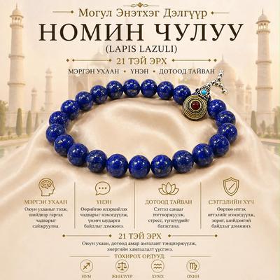 НОМИН  21-тэй эрх