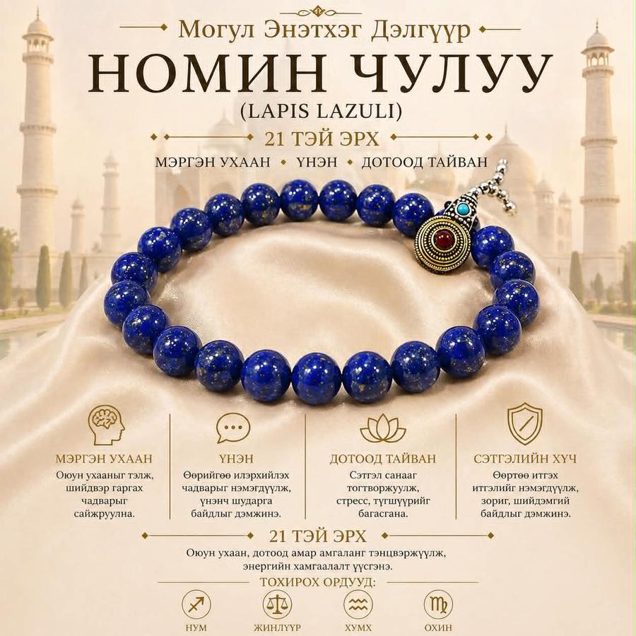 НОМИН  21-тэй эрх