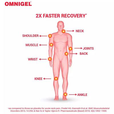 Omnigel - үе мөчний өвдөлт намдаах тос 75гр