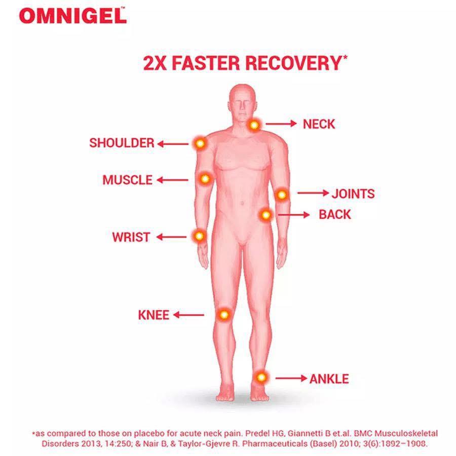Omnigel - үе мөчний өвдөлт намдаах тос 75гр