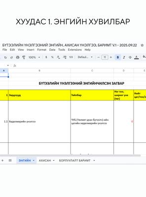 ДҮРСЛЭХ УРЛАГИЙН БҮТЭЭЛИЙН ЭНГИЙН, АХИСАН ҮНЭЛГЭЭ, БАРИМТ ЗАГВАР V.1