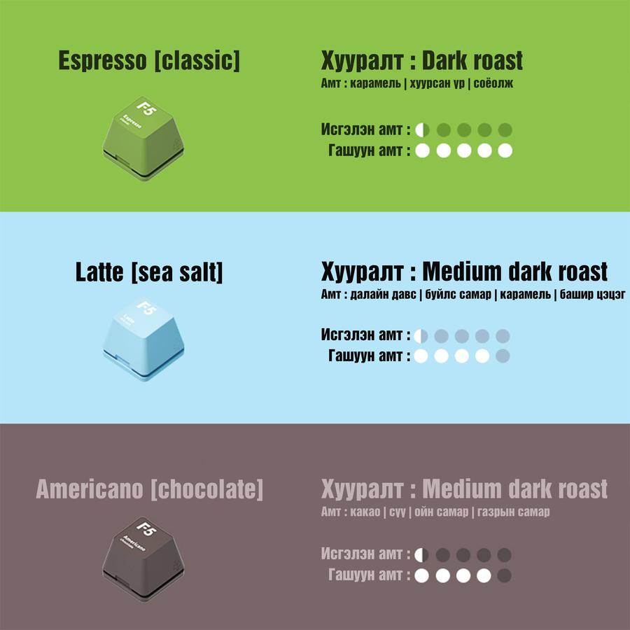 Americano chocolate 