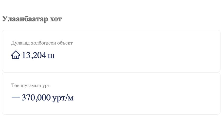 Барааны нэр