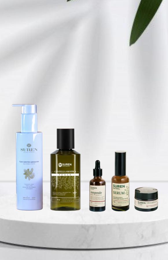 Багц бүтээгдэхүүн 