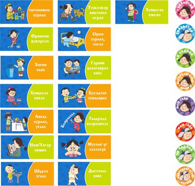 Зөв Дадал Хэвшүүлэх хүүхдийн самбар