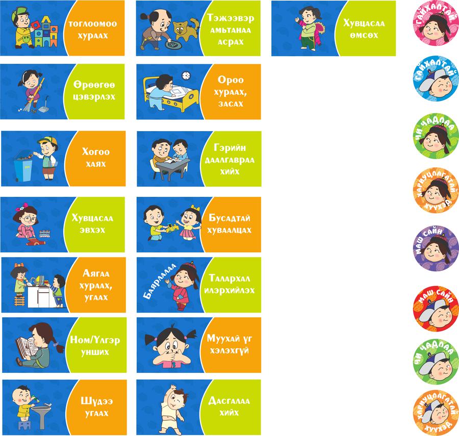 Зөв Дадал Хэвшүүлэх хүүхдийн самбар