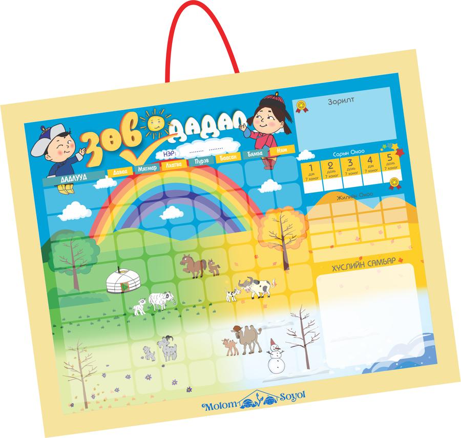 Зөв Дадал Хэвшүүлэх хүүхдийн самбар