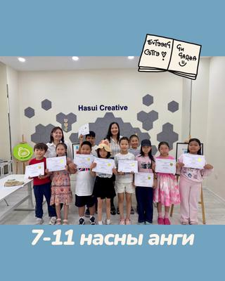 Six Thinking Hats® for Students