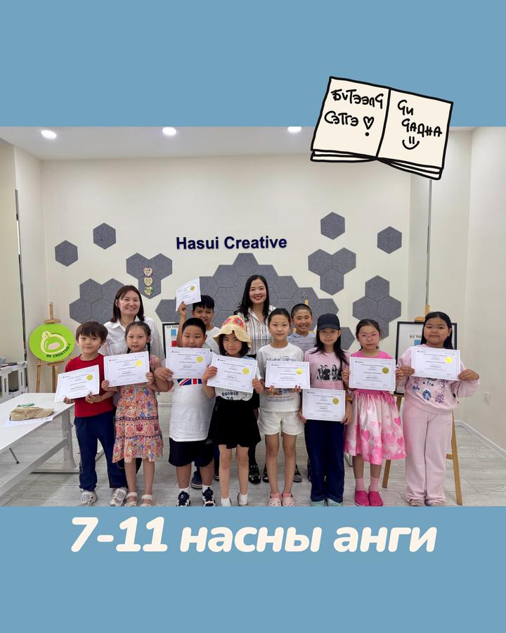 Six Thinking Hats® for Students