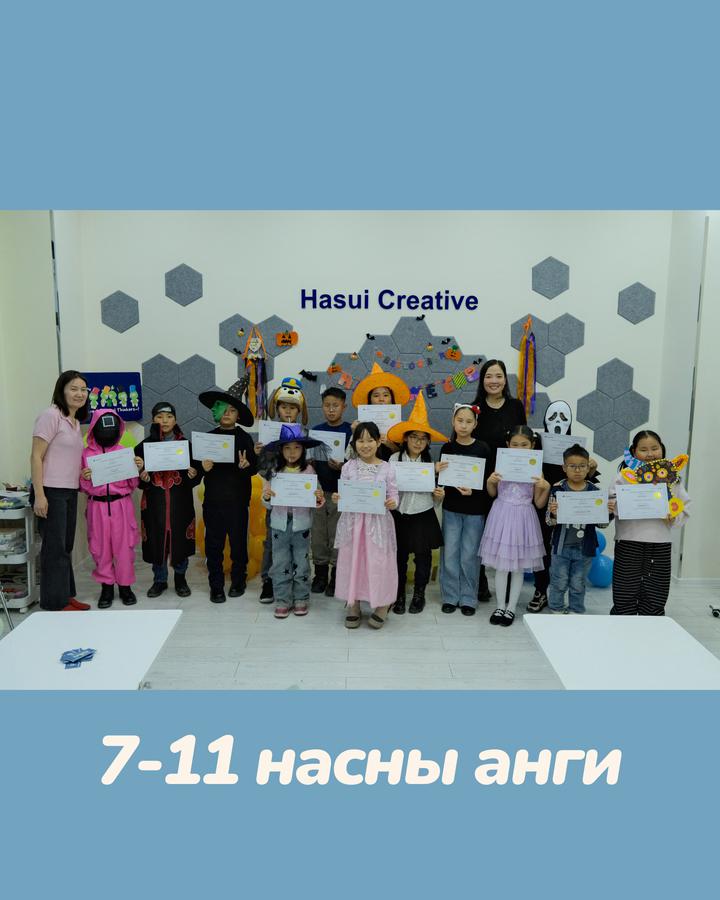 Six Thinking Hats® for Students