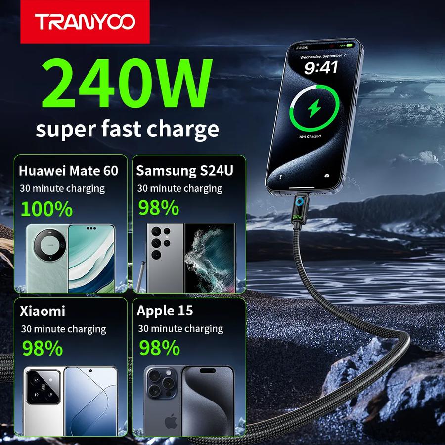 T-CC9