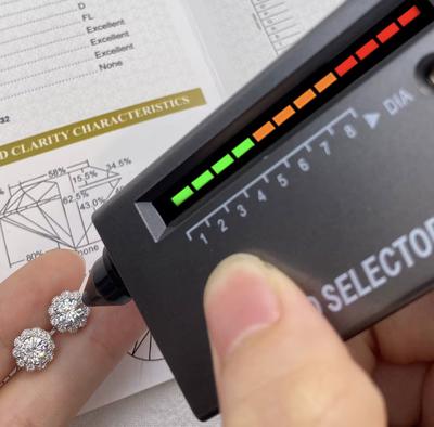 Габриэл ээмэг