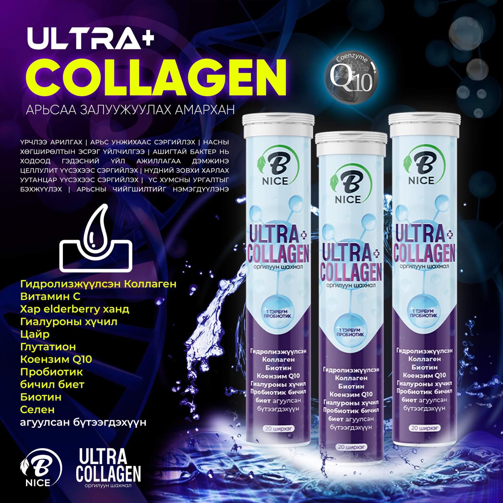 7 ногоон тураах цай