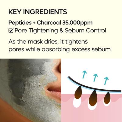 Dr.Melaxin Dubai peptide clay mask