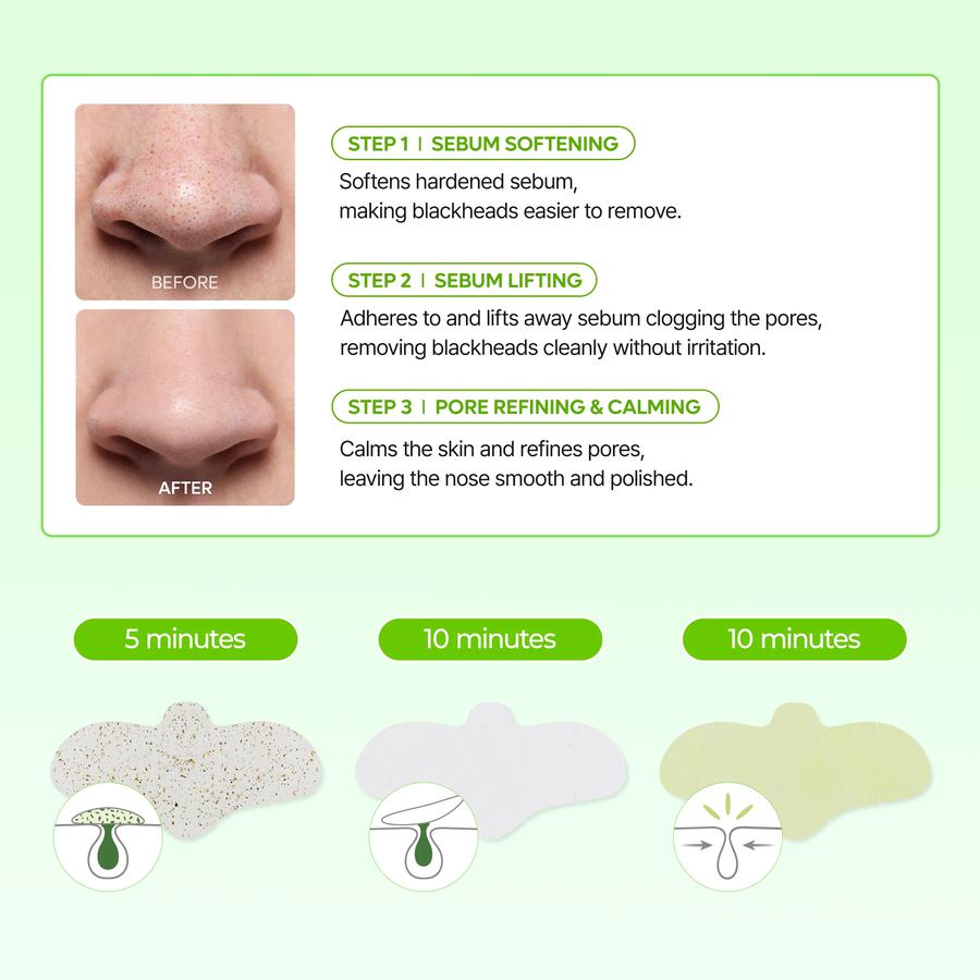 Dr.Melaxin 3 Step Nose Pore Pack