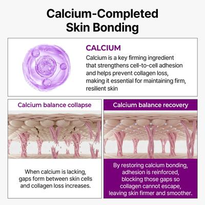 Dr.Melaxin Calcium Plumper Serum