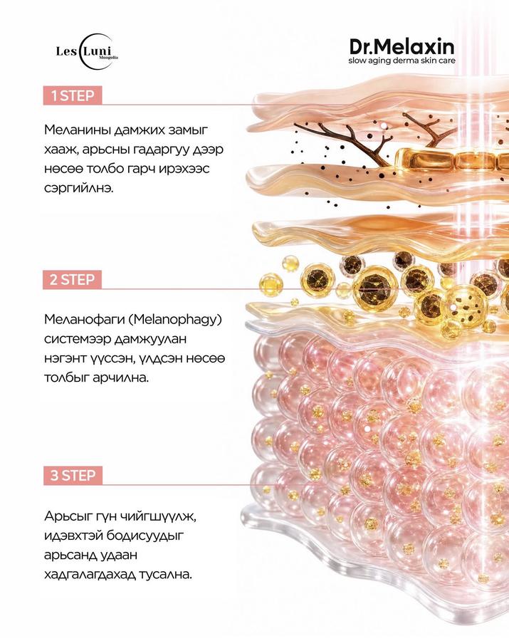 Dr.Melaxin Pigmentation Cream 