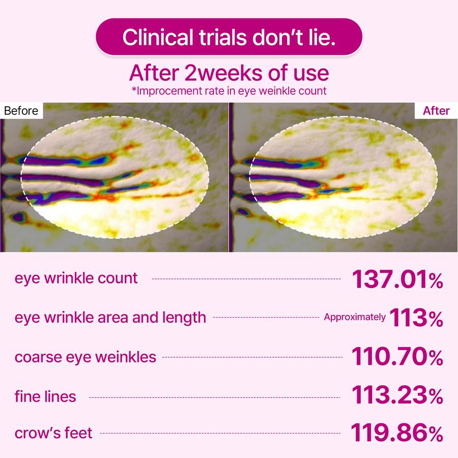 Dr.Melaxin eye patch 