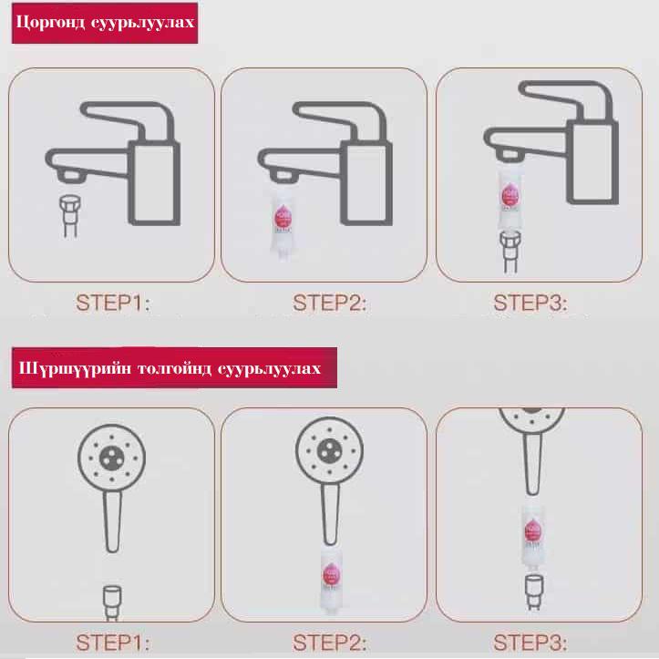 Зэв бохирдол шүүгч, Витамин С-тэй, анхилам үнэр оруулагчтай, хлоргүйжүүлэгчтэй филтер.